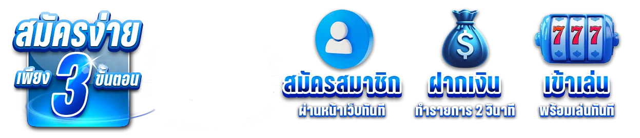 แบนเนอร์ UWIN888 เว็บพนันออนไลน์อันดับ 1 ฝากถอนออโต้